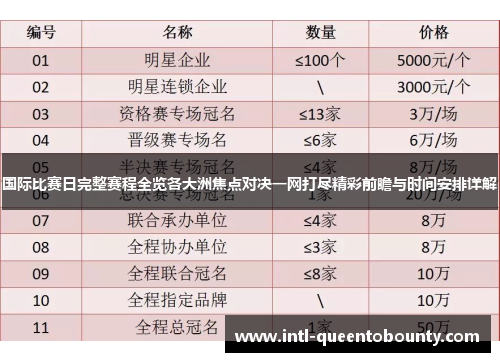 国际比赛日完整赛程全览各大洲焦点对决一网打尽精彩前瞻与时间安排详解