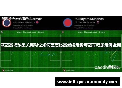 欧冠赛场球星关键对位如何左右比赛最终走势与冠军归属走向全局 欧冠赛场球星关键对位如何左右比赛最终走势与冠军归属走向全局