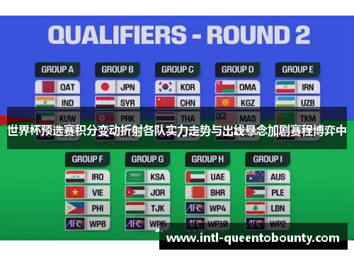 世界杯预选赛积分变动折射各队实力走势与出线悬念加剧赛程博弈中 世界杯预选赛积分变动折射各队实力走势与出线悬念加剧赛程博弈中