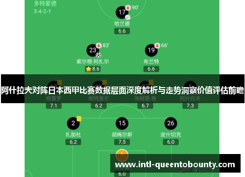 阿什拉夫对阵日本西甲比赛数据层面深度解析与走势洞察价值评估前瞻