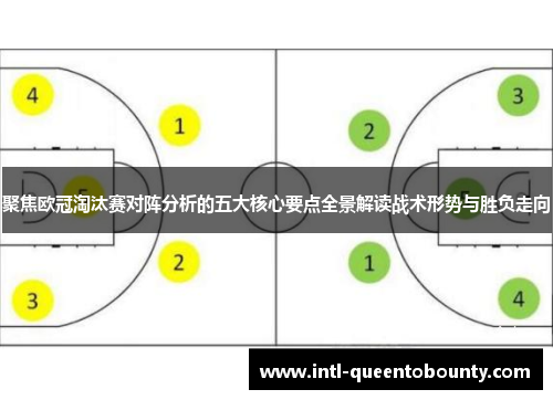 聚焦欧冠淘汰赛对阵分析的五大核心要点全景解读战术形势与胜负走向