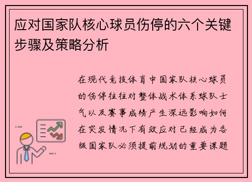 应对国家队核心球员伤停的六个关键步骤及策略分析 应对国家队核心球员伤停的六个关键步骤及策略分析